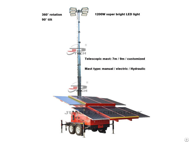 Vehicle Mounted Solar Lighting Tower For Parking Lot Mining Work Sites Beach Light