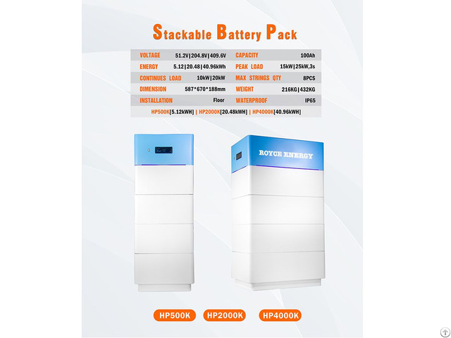 Stackable Lifepo4 Battery Pack 100ah