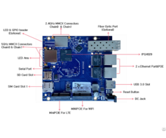 Wallys Routerboard Dr40x9 Ipq4019 Ipq4029 802 11ac 2x2 2 4g And 5g