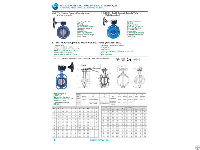 Products Suply For Water Supply Irragation Fire Protection Engineering