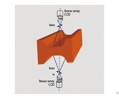 Zsq T200 Online Surface Quality Inspection System For Continuously Cast Product Ccd