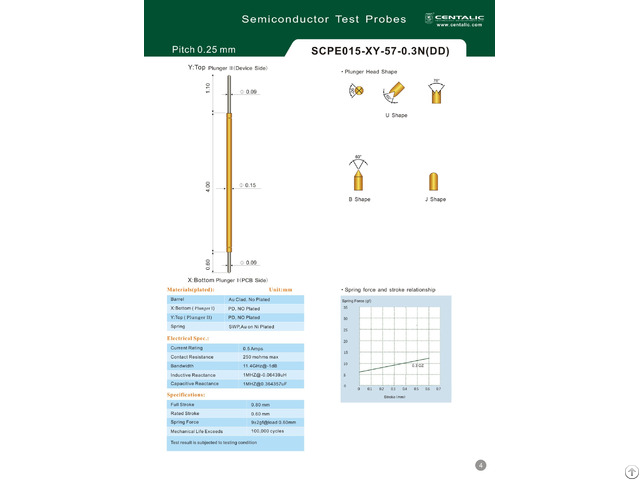 Semiconductor Test Probe Double Ended Pogo Pin Scpe015 For Ic Inspection