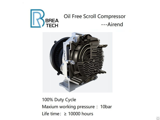 Oil Free Scroll Compressor Airend