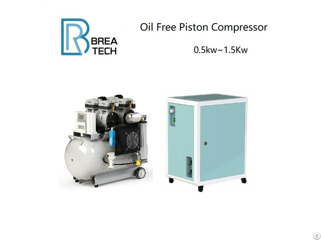 Oil Free Piston Compressor