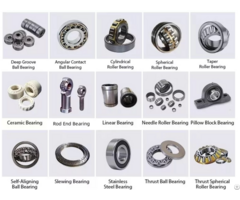 Tapered Roller Bearings