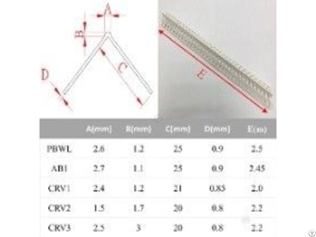 Pvc Corner Bead Cheng Feng Plastic Co