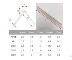 Pvc Corner Bead Cheng Feng Plastic Co