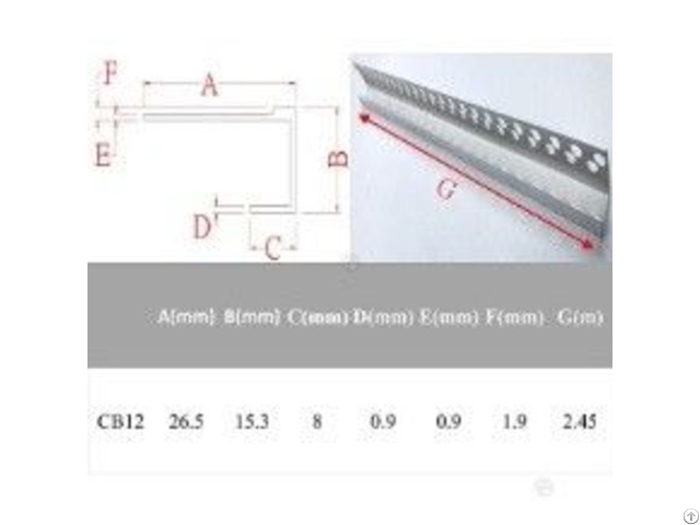 Dry Lining Trims