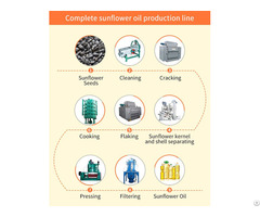 Factory Supply Sunflower Oil Press Machine