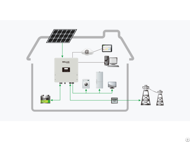 10kw Hybrid Solar System Installed On Roof