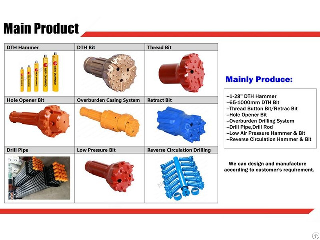 Factory High Quality Hard Rock Drilling Mining Dth Bit