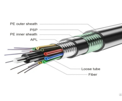 Outdoor Loose Sleeve Layer Stranded Reinforced Armored Optical Cable