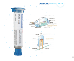 Docbond Conductive Adhesive