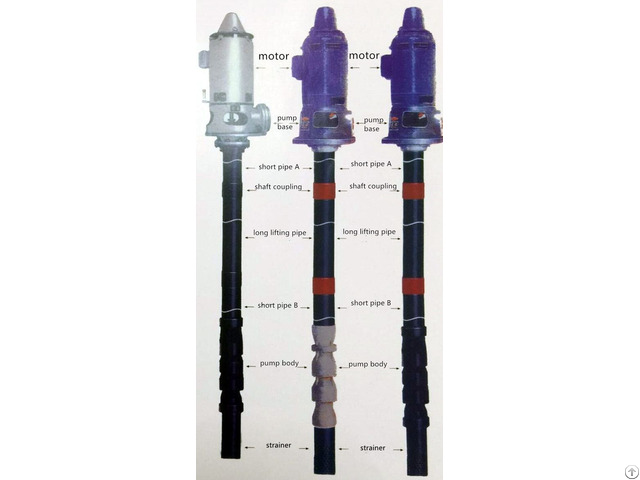 Motor Water Intake Turbine Pump