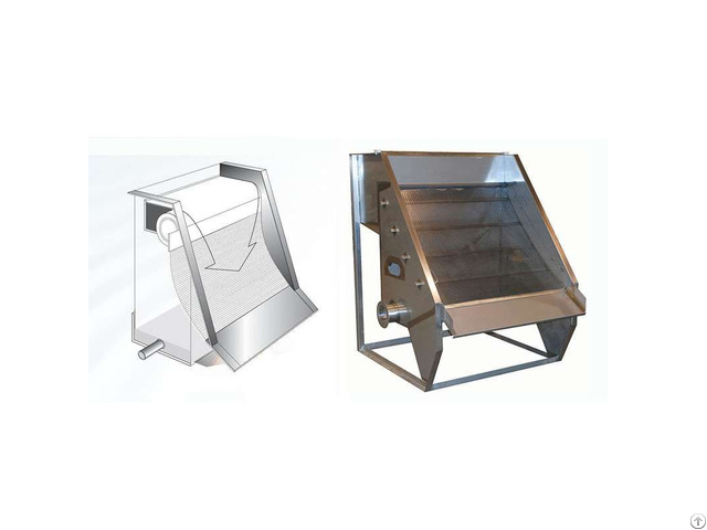 Parabolic Rundown Screens Wedge Wire Screen Filter