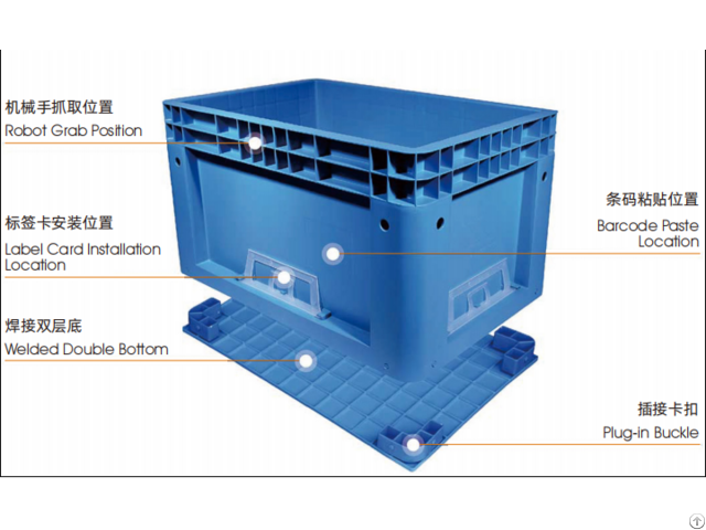 Storage Containers For Mini Load System
