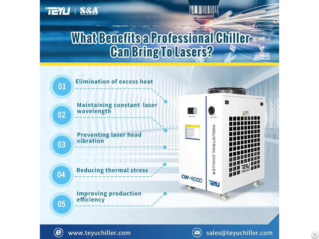 Industrial Chiller Cw 6000 With Cooling Capacity Of 3200w