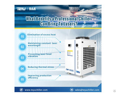 Industrial Chiller Cw 6000 With Cooling Capacity Of 3200w