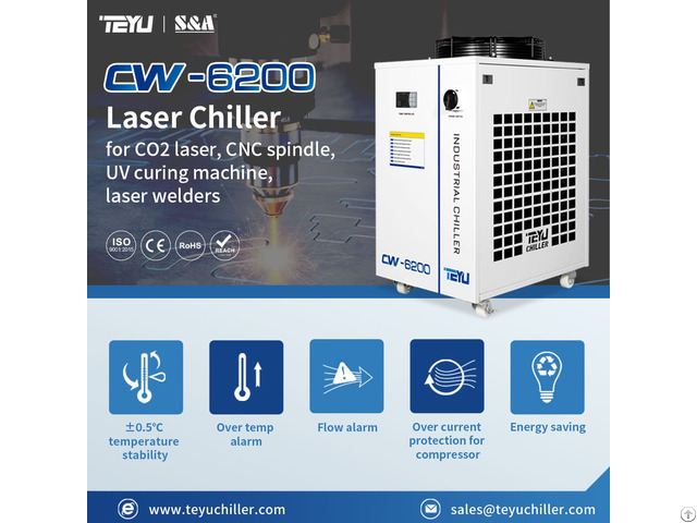 Water Chiller Cw 6200 With 5 08kw Cooling Capacity