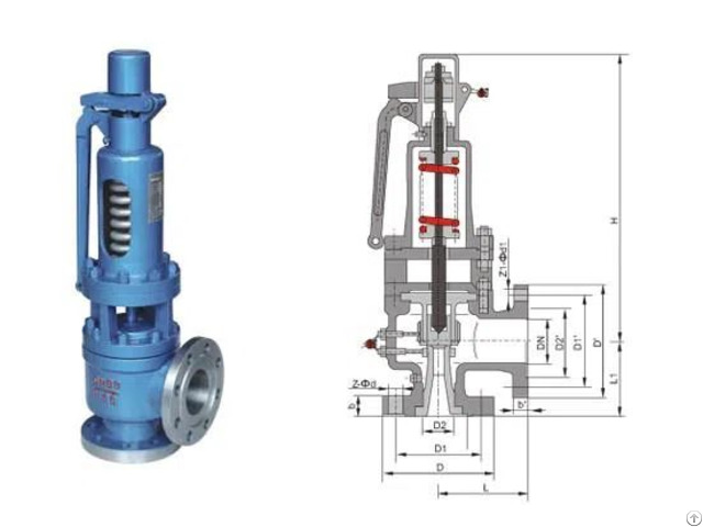 Pressure Relief System