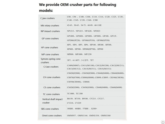 Crusher Spare Parts