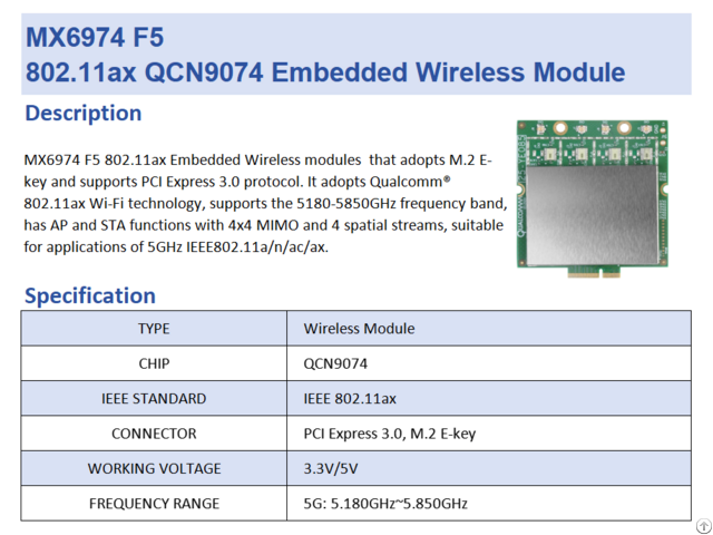 Maxon Qcn9074 Industrial 4x4 Mimo Wi Fi 6 Module