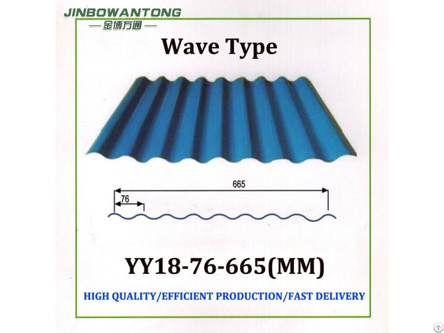 Width Roofing Sheet 665mm