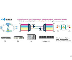 Dwdm Solution For Long Distance 40g Network