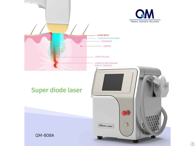 Diode Laser Hair Removal System