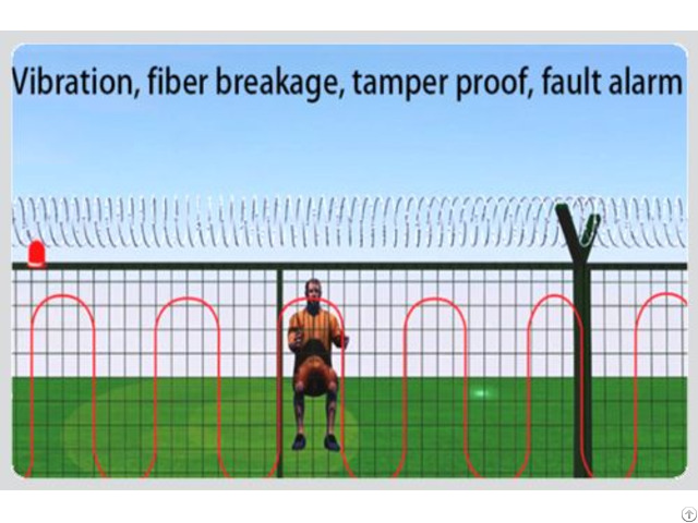 Fiber Optical Vibration Monitoring System