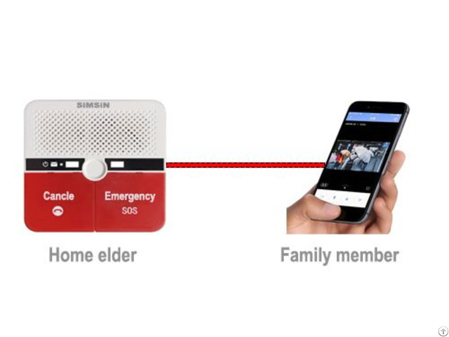 Emergency Intercom System