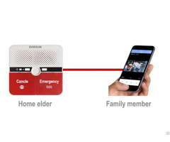 Emergency Intercom System