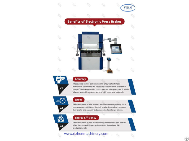 Servo Electric Press Brake