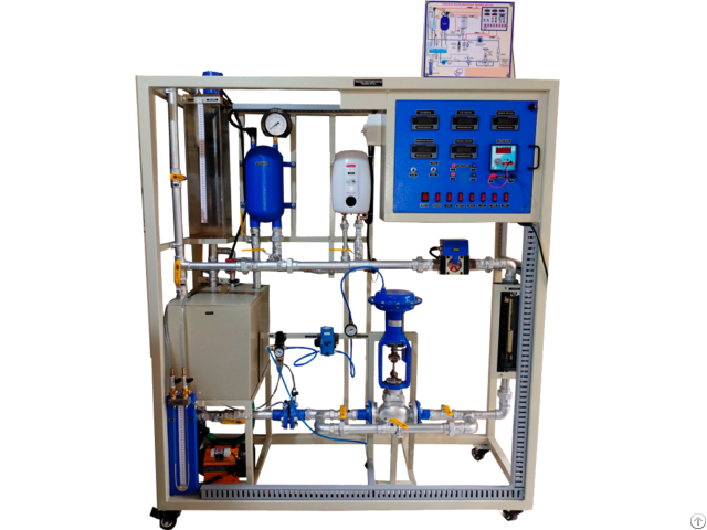 Process Instrumentation Trainer