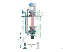 Stainless Steel No Leakage Magnetic Drive Submerged Pump