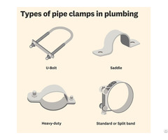Pipe Clamps Categories
