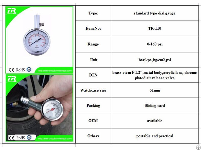 Dial Gauge