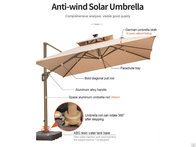 Grote Parasol Patio Umbrella