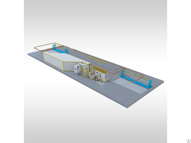 Automated Powder Coating Systems