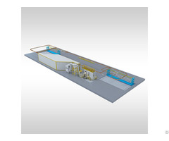 Automated Powder Coating Systems