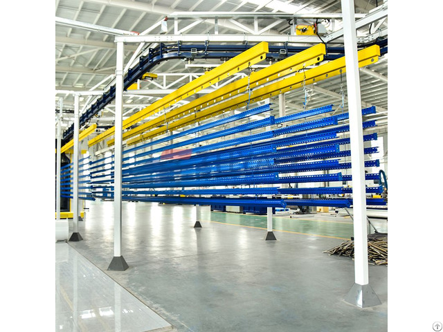 Automatic Powder Coating Line