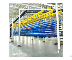Automatic Powder Coating Line