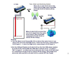 Gsm Sms Controller Alarm