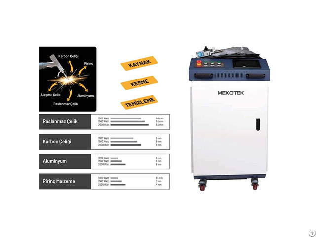 Flw Fiber Laser Welding Machine