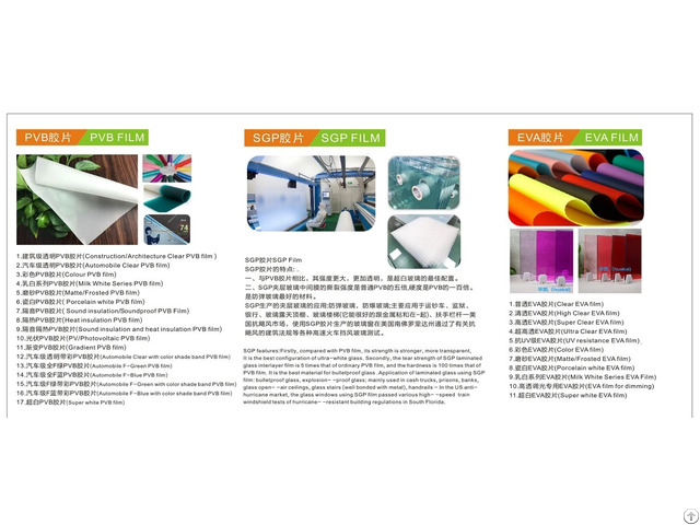 Automotive Glass Pvb Sgp Film