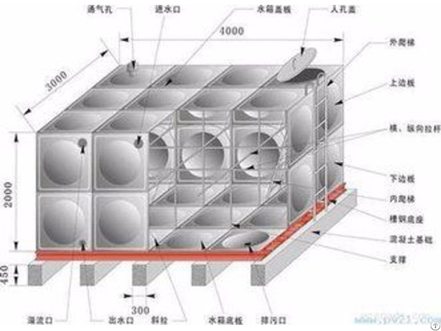 High Quality Ibc Tank With Steel Frame For Sale