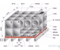 High Quality Ibc Tank With Steel Frame For Sale