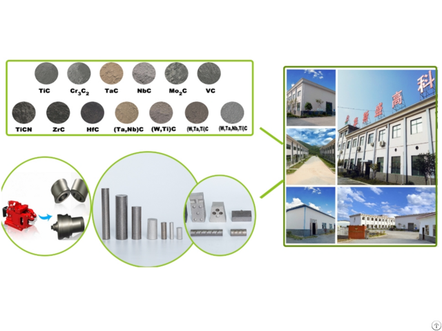 Titanium Carbide Powder Suitable For Surface Strengthening Treatment