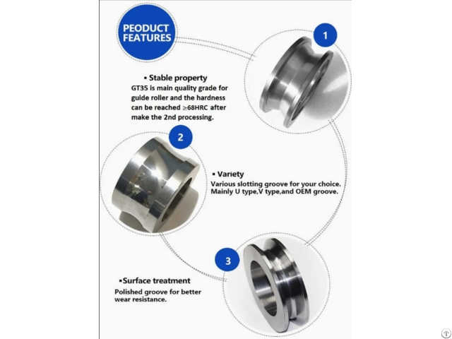 Titanium Carbide Guide Wheels Suitable For Processing Complex Cross Sections