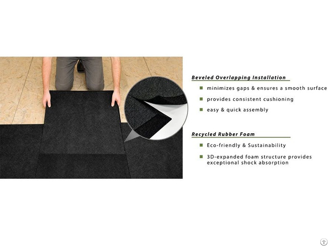 Underlay Tiles